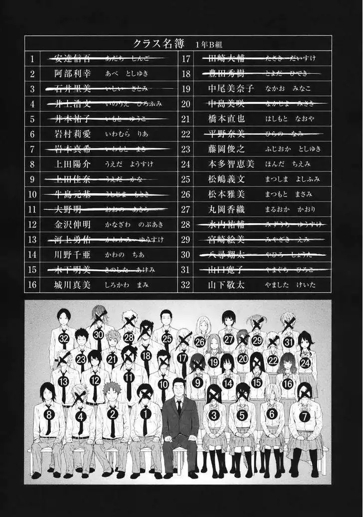 Ousama Game (Renda Hitori) Chapter 16 6